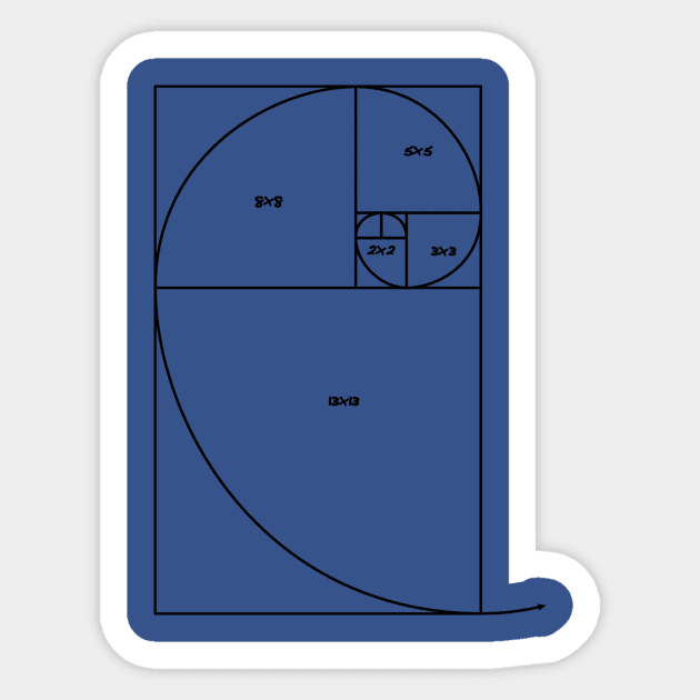 Fibonacci Spiral Sticker by nickbuccelli